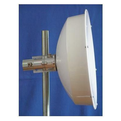 jurius-antenne-5ghz